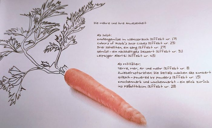 Book for cooks - Noch mehr kochen für Angeber Book for cooks - Noch mehr kochen für Angeber